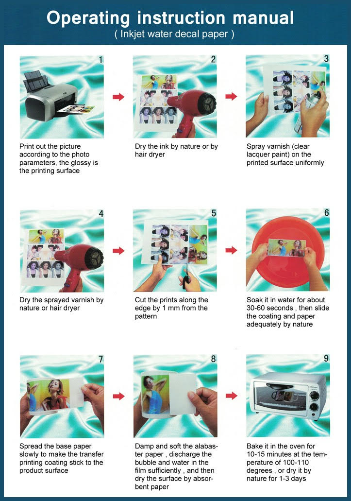 Waterslide / Decoupage Laser Decal White A4 (20pcs)