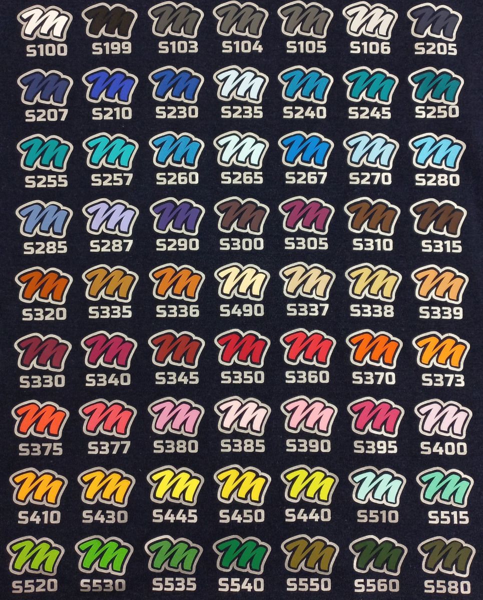 Vinyl HTV Flex PlotterFilms Italy 250mm / 10inch Gold Yellow S410